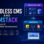 Headless CMS and Jamstack architecture diagram showing API-driven content delivery, static site generation, and modern web development workflow.